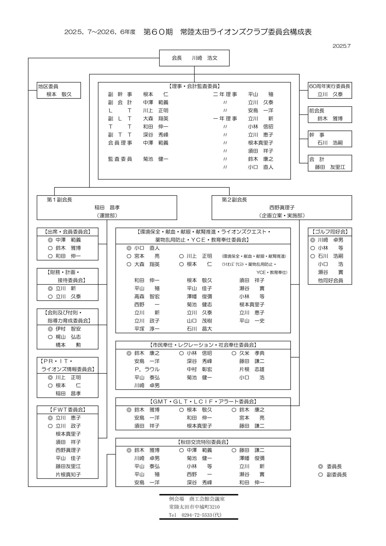 ④2025-2026委員会構成図（第60期）12月訂正のサムネイル